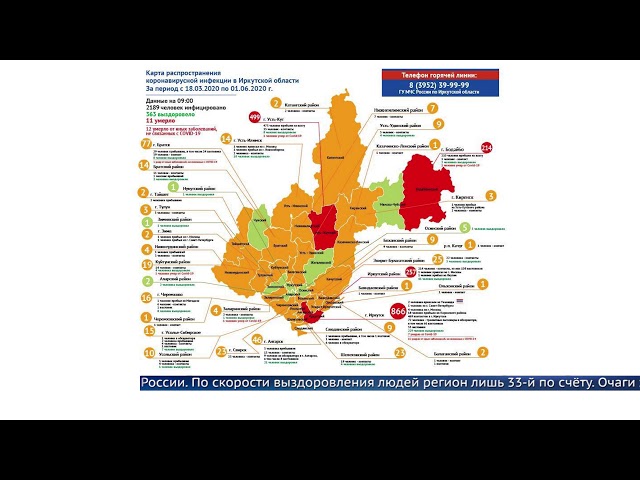В регионе больше двух тысяч заболевших
