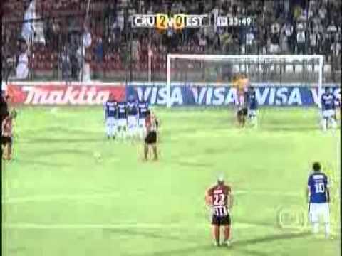 Cruzeiro x Estudiantes 16-02-2011 COMPLETO! Parte 3 By:TVUPNAHORA
