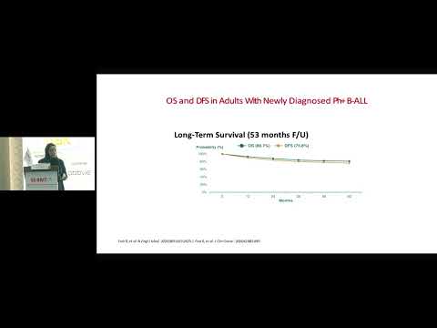 Philadelphia positive ALL -Best First Line Therapy | Nahla Shihata | 30 JAN 2026