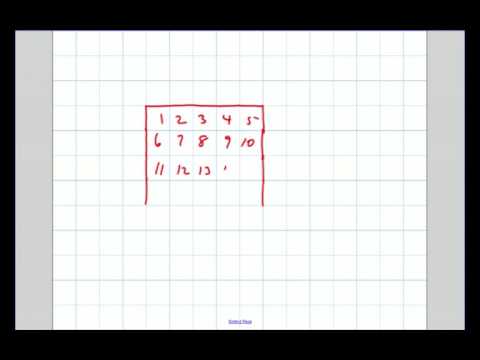 Mr. Hardy Teaches: Gr 4 Math - Unit 2-Lesson 5: Equations Involving Multiplication and Division