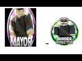 Border Director Vs City Mayor Reviews