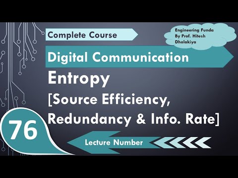 Information Basics Definition Uncertainty Properties in Digital Communication