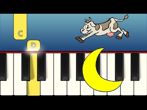 5 Very Easy Children Songs for Children to learn on the Piano tutorial - Volume 3