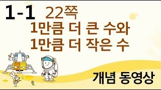 [천재교육] 우등생 해법수학 1-1 개념 강의 (22쪽) 1만큼 더 큰 수와 1만큼 더 작은 수