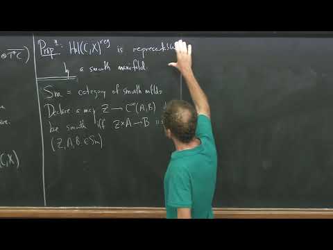 A representability theorem for moduli spaces of pseudo-holomorphic curves
