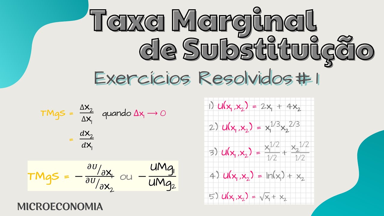 Taxa Marginal de Substituição : Exercícios