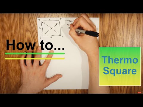 How to Use and Memorize the Thermodynamic Square