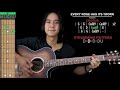 Every Rose Has Its Thorn Guitar Cover Including Solo Poison Tabs Chords