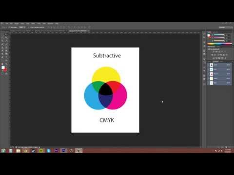 Photoshop CS6 Tutorial 1 Introduction