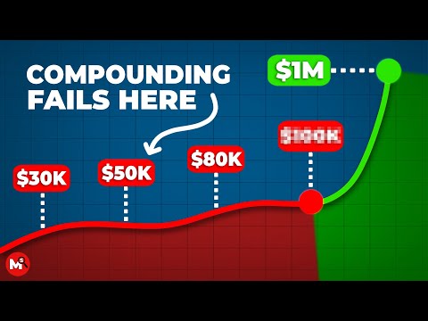 This Is The LOWEST Amount You Need to Let Compounding Work