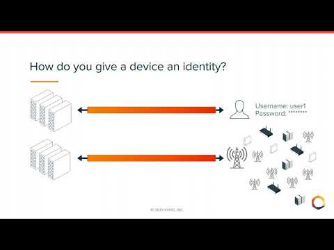 CBRS Public Key Instfrastructure and Certificate Authorities: All You Need to Kno