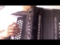 cumbia sobre el rio tutorial acordeón Celso Piña ...