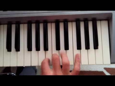 Radisa Urosevic -Zavicajna pesma (Forspil + Akordi)