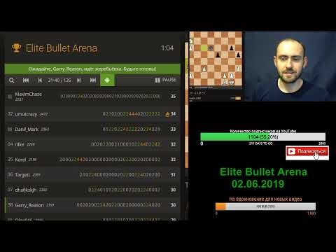 Elite Bullet Arena. Шахматы, блиц на lichess.org