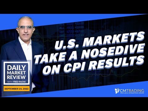 CMTrading Daily Market Review September 14th, 2022