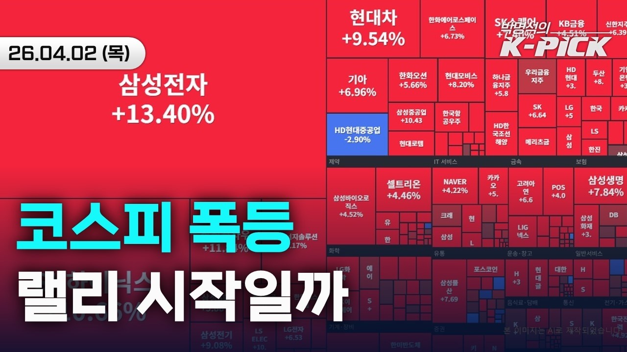 국장은 중간이 없네? | 코스닥 또 한 번 속아 볼까...?