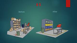 5S Lean Management