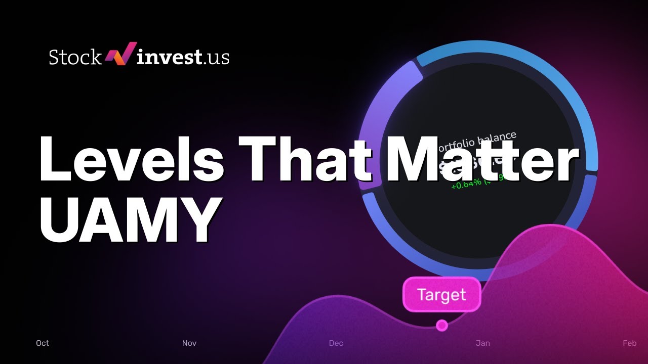 UAMY United States Antimony Stock Analysis: Acquisition Rally? Wednesday Predicted Opening Price 📈