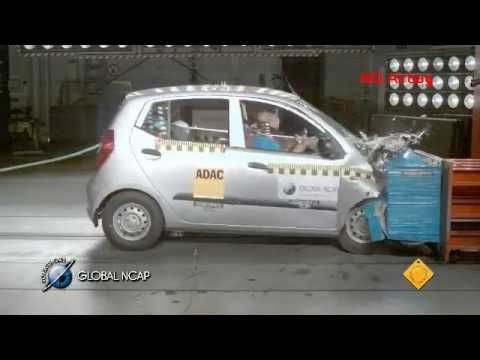 Hyundai i10 scores zero stars
