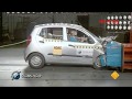 Hyundai I10 Scores Zero Stars