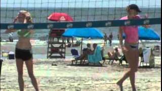 preview picture of video 'Forest Beach Rentals - Hilton Head Island, SC Vacation Rentals'