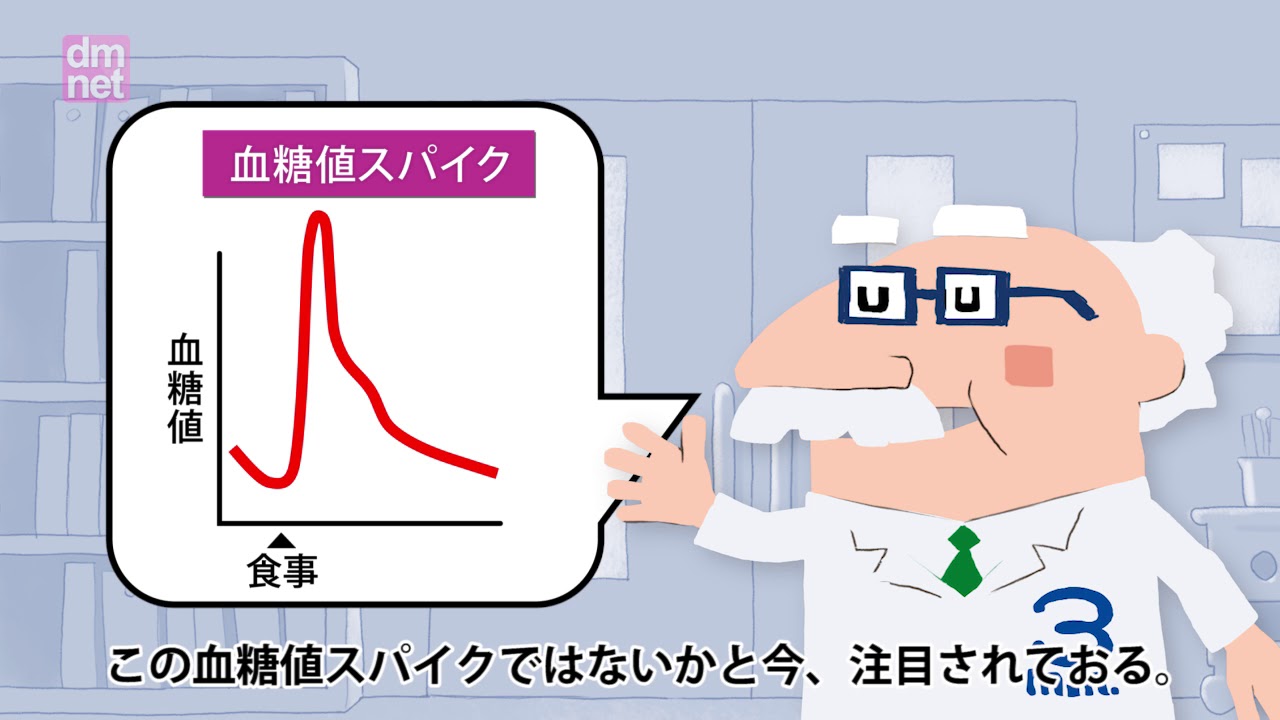 4-7-B 血糖トレンドを治療に生かす【糖尿病3分間ラーニング】