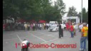 preview picture of video 'Podio Rally di Ceccano 2008'