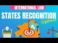 Recognition Of States Governments De Facto De Jure International Law Lex Animata Hesham Elrafei