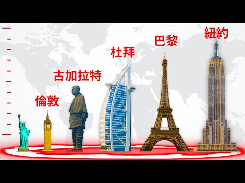 著名建築物