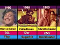 Rajinikanth All Hit And Flop Movies List ️ Robot Jailer Coolie Baashha Sivaji Annamalai 1975 2026