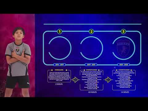 SEBASTIAN GAMBOA VIDEO PROMOCIONAL - PORTAFOLIO DIGITAL 2022