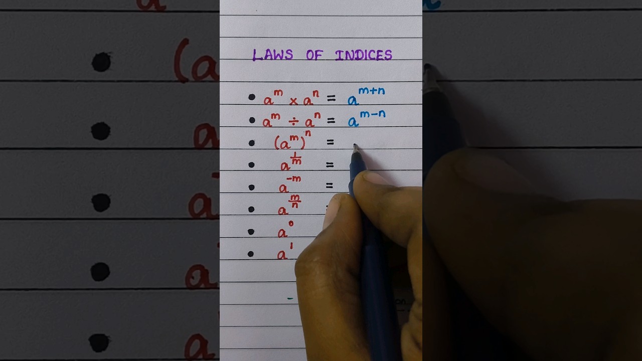 Laws of Indices | Learn Maths | Graze Education