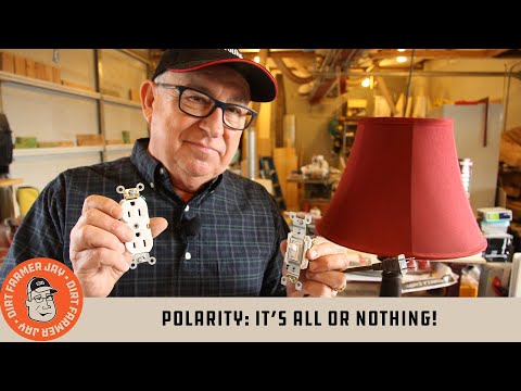 Polarity: It’s All or Nothing!