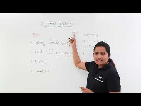 Introduction to Number Systems & base or radix