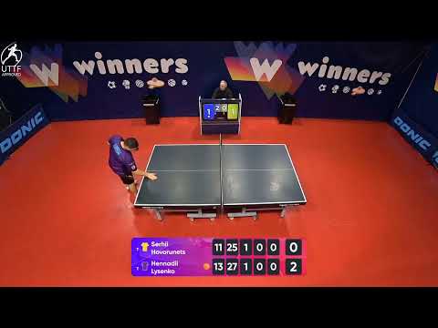 WINners League 25.01.2022 Hovorunets S. - Lysenko H. 12:00