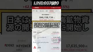 #日本株#株式投資#投資初心者#資産運用#日本市場#株の勉強#株式入門#投資生活#デイトレード#スイングトレード#長期投資
