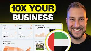 How to Automate Dubai Real Estate Business Using AI