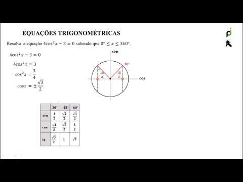 EQUAÇÕES TRIGONOMÉTRICAS