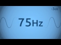 75 Hz Test Tone