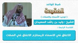 صورة القاعدة الرابعة   الاتفاق في الاسماء لايستلزم الاتفاق في الصفات