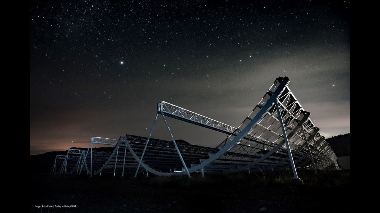 Mysterious Repeating Signal Coming from an Unknown Source In Space! 2019-2020