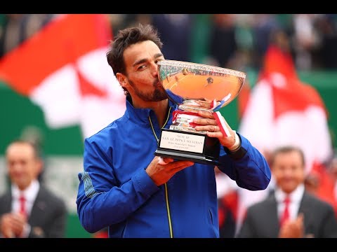 download lagu mp3 mp4 Atp Tennis Monte Carlo 2019, download lagu Atp Tennis Monte Carlo 2019 gratis, unduh video klip Atp Tennis Monte Carlo 2019