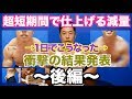【実験結果】真夜中にも食べ続けて、これがダイエットなのか?その後の1週間の体重も追跡。信じられない衝撃のラストです。