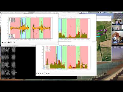ArduPilot Log Analysis Seminar 16th August 2021