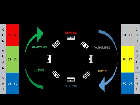 Talking Trigrams 27092020