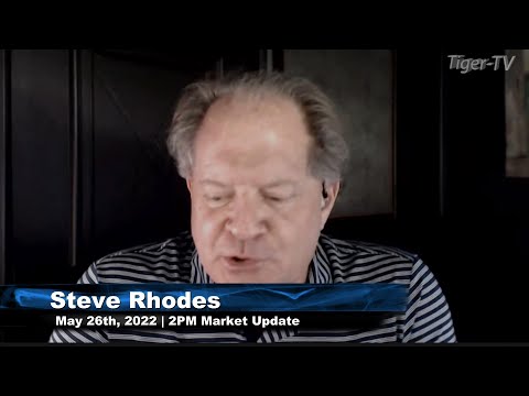 May 26th, 2PM ET Market Update on TFNN - 2022