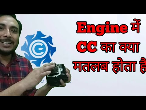 Parts of Engine in Hindi Cylinder piston crankshaft and connecting rod