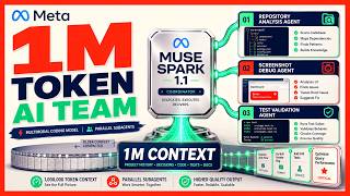 🧠🛠️ META'S AI RUNS MILLION-TOKEN PROJECTS! Muse Spark 1.1 ⚡ Commands P