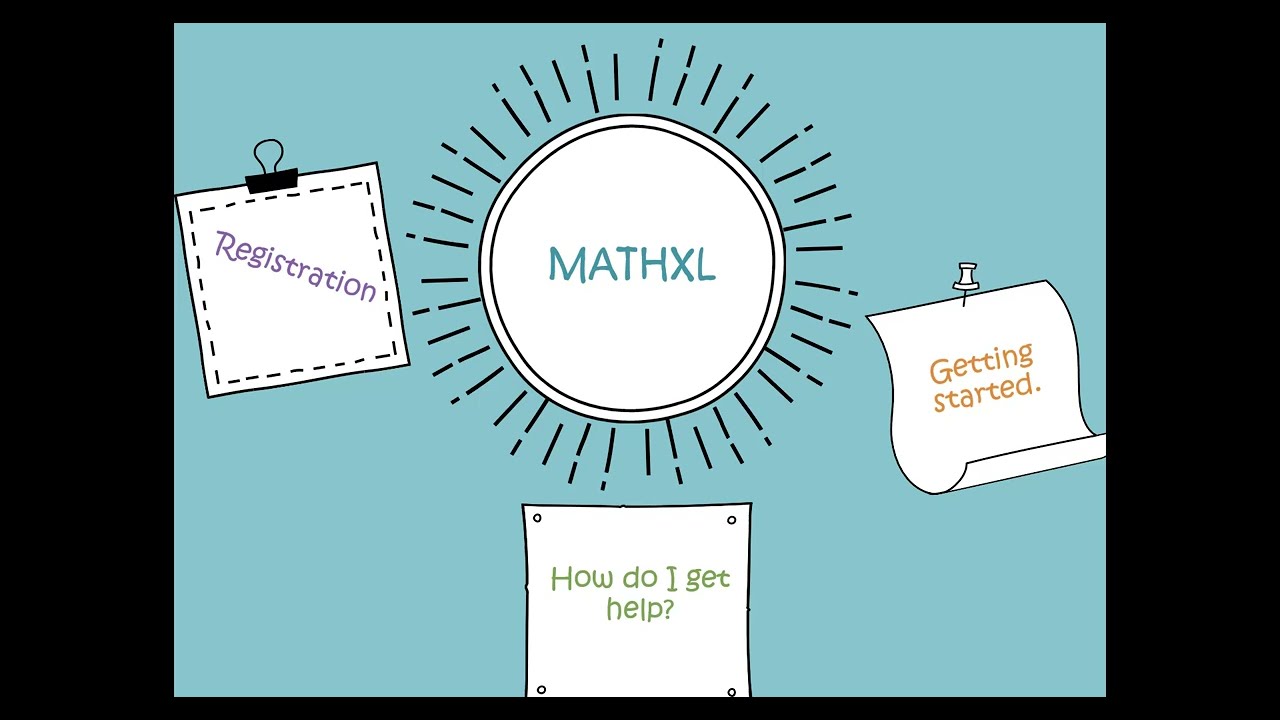 Finite Math - All about mathxl