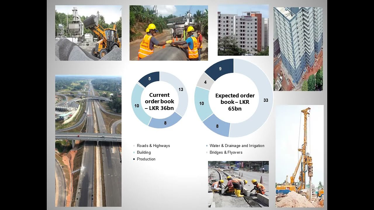 Access Engineering PLC - Initiation Report - 31Mar2018